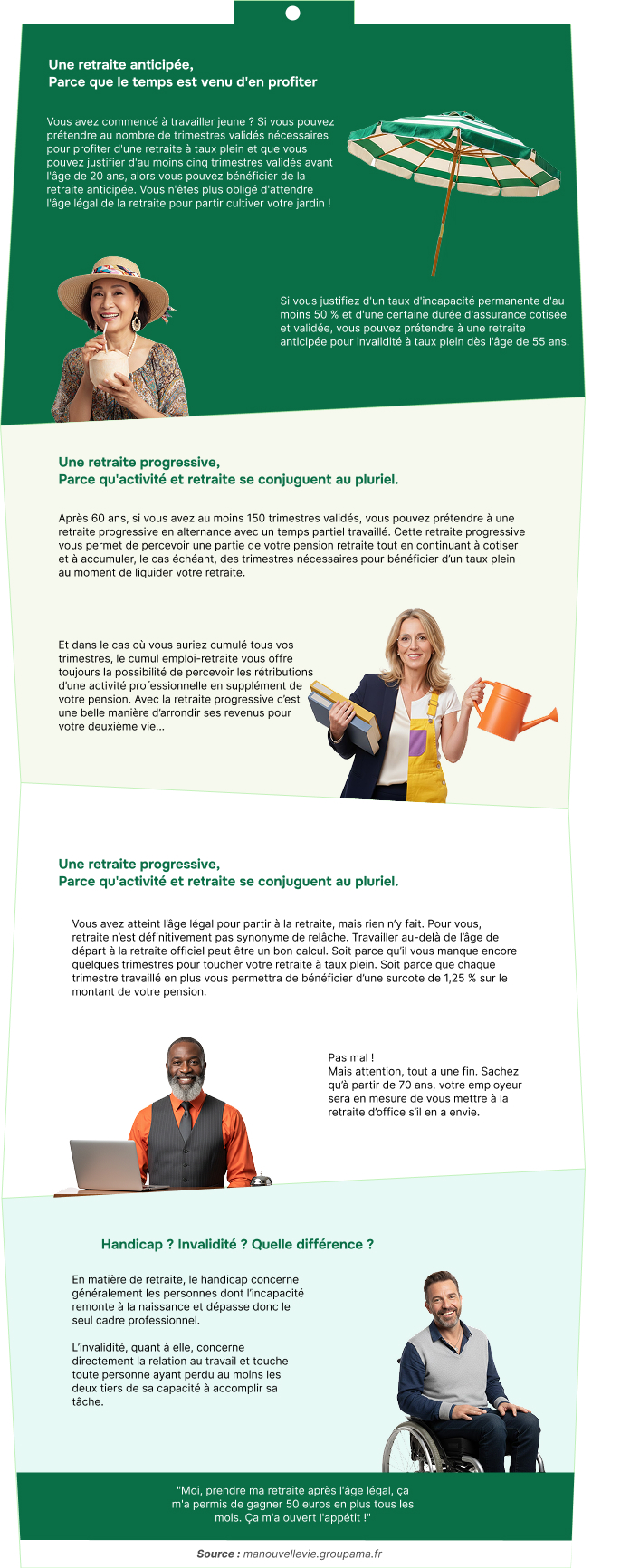 Infographie Retraite anticipée, progressive, retardée